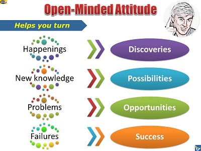 How to Be Open-Minded and Why It Matters