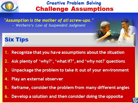 Challenge Assumption - Creatinve Problem Solving CPS
