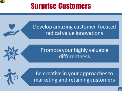 Surprise Customer - 3 strategies by Vadim Kotelnikov