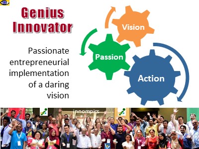 Genius Innovatior - vision, passion, action, Vadim Kotelnikov, innompians