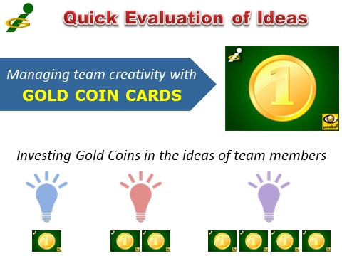 Gold Coin cards for managing team creativity, quick evaluation of ideas, Vadim Kotelnikov, Innompic Games, Innoball, Innovation Football