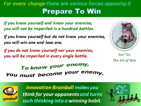 Art of War: Know Your Enemy, Sun Tzu, Innovation Football