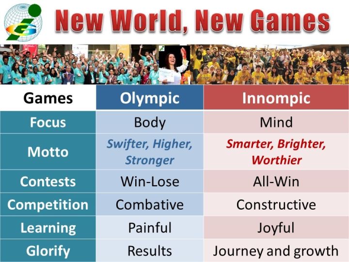 #1 Main World Games Innompic Games disruptive gamification 