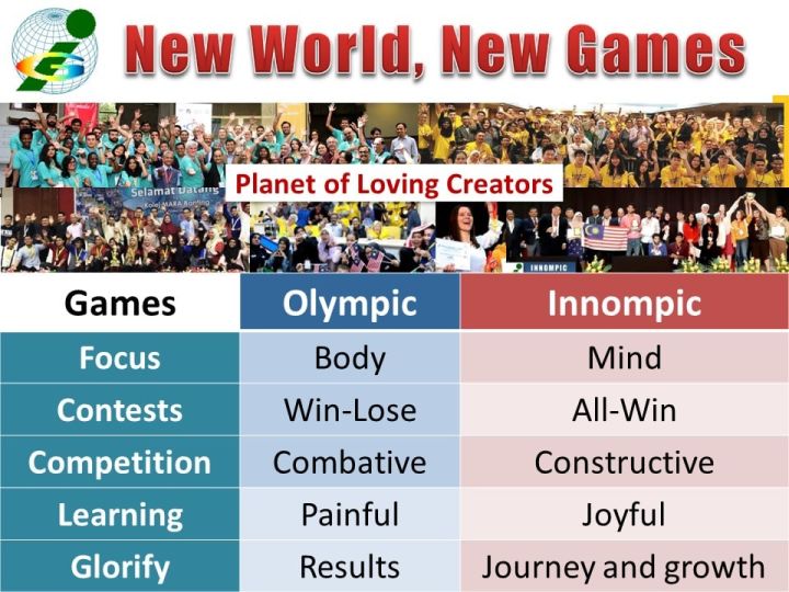 Innompic Games New World New Games intellectual Olymoic Games