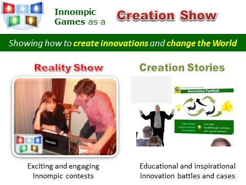Creation Show: Innompic Games
