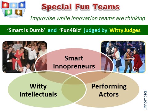Innompic Fun Teams: Smart Is Dumb, Fun4Biz, witty entrepreneurs, performing actors