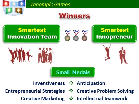 Innompics Champions, Medal Winners, Innompic Games, Smartest Innovators
