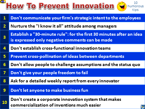 Innovation jokes, humorous advice, how to prevent innovation, funny wisdom, Vadim Kotelnikov