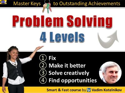 Problem Solving course slides for teachers self-learning Vadim Kotelnikov