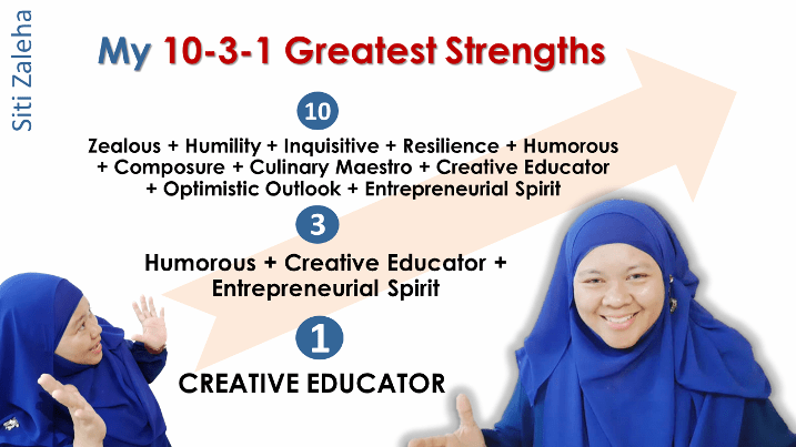 Siti Zaleha, KPMSI Malaysia, greatest strengths 10-3-1