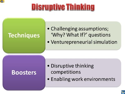 Disruptive Thinker