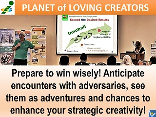 Prepare To Win Wisely quotes Vadim Kotelnikov InnoBall Innovation Brainball entrepreneurial simulation game