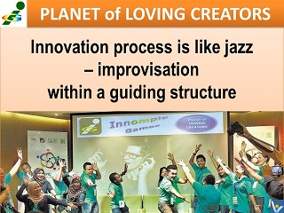 BEST LOVE GAMES - Innompic Games, Jazz of Innovation, Loving Creators Vadim Kotelnikov quote