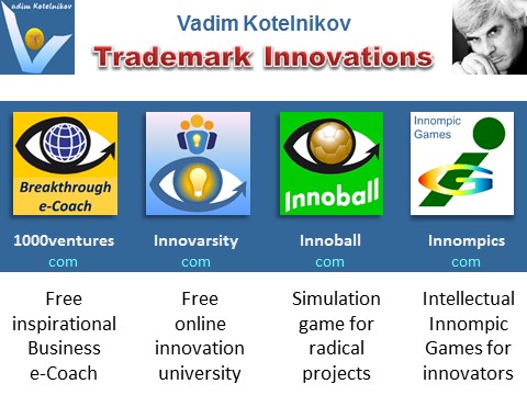 Vadim Kotelnikov trademark innovations