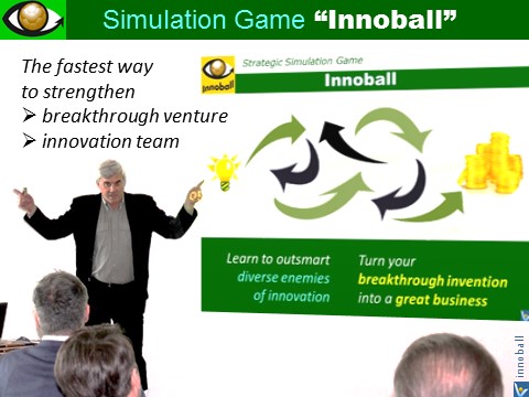 Best Innovation Training - Innovation Football simulation game, Vadim Kotelnikov